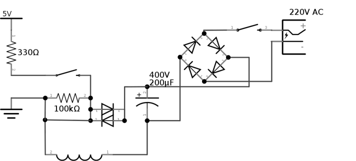 Cannon schematic